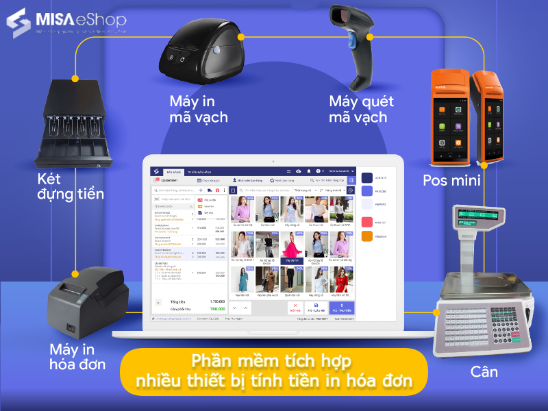 Phần mềm quản lý tích hợp nhiều thiết bị