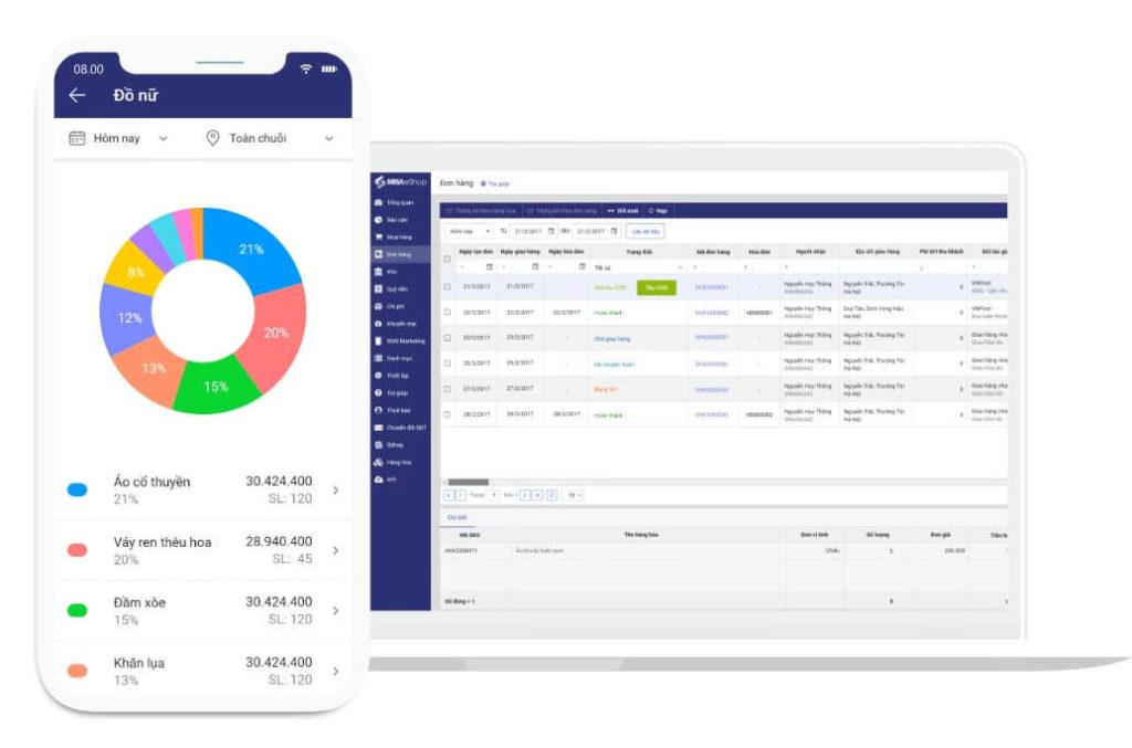 phần mềm tích hợp thiết bị tính tiền in hóa đơn