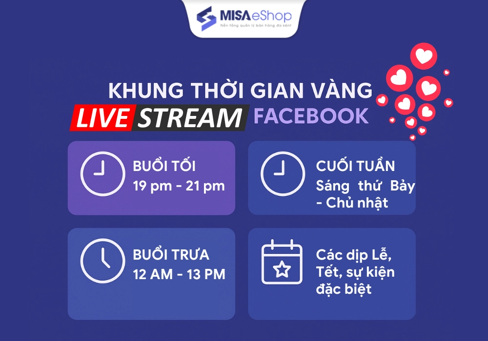Khung thời gian vàng livestream Facebook